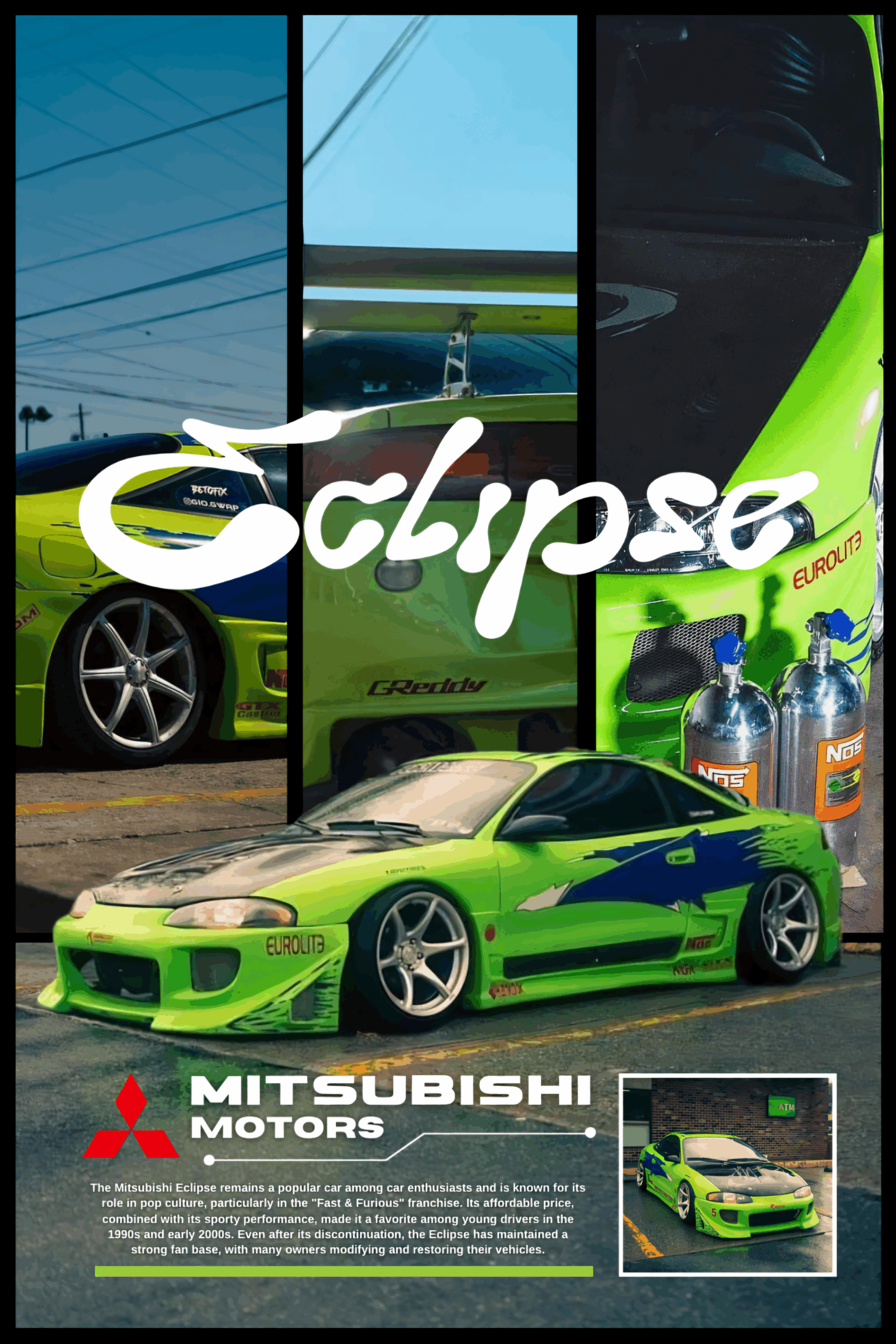 #Iconic #Mitsubishi #Eclipse #Fast #Furious #Tribute