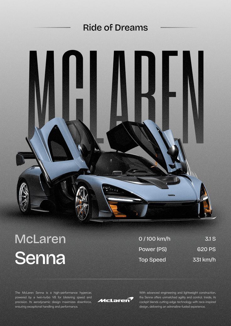 #McLaren #Poster