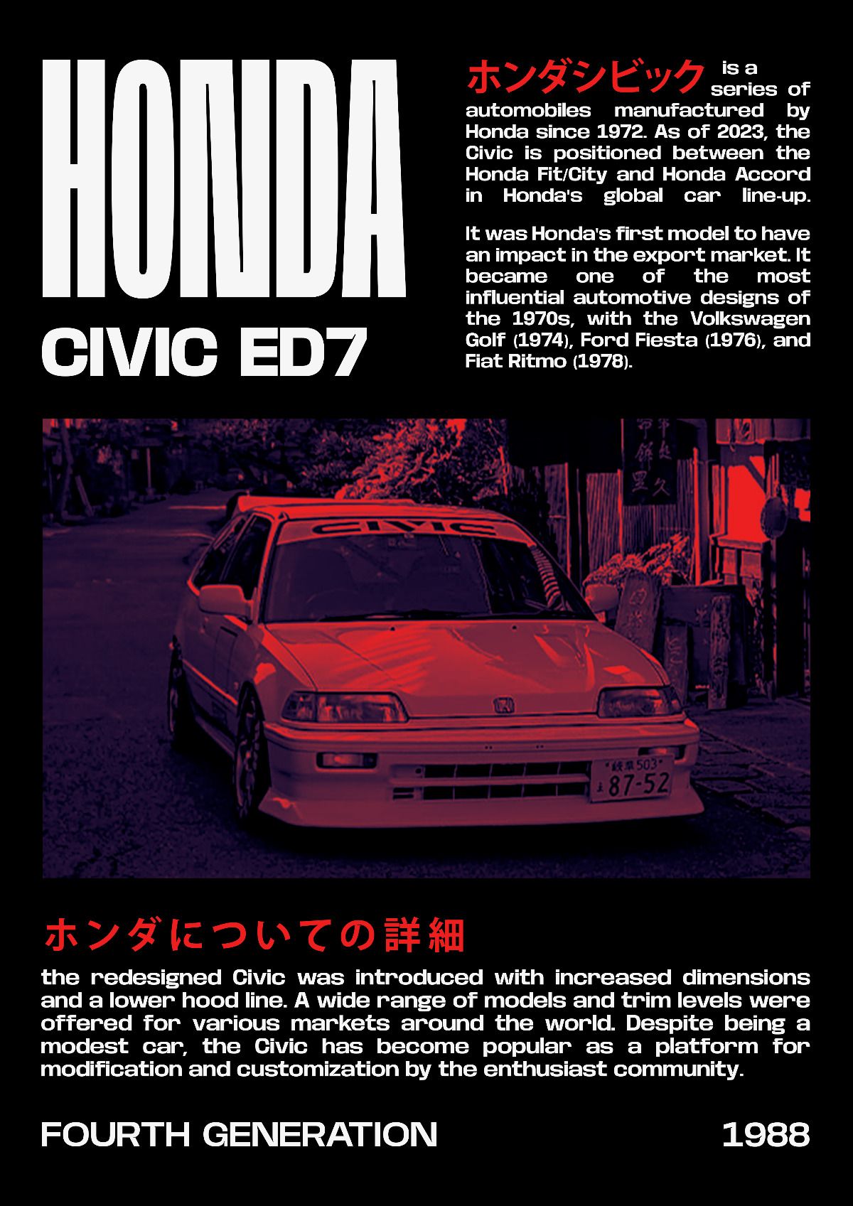 #HONDA #CIVIC #Poster #Design #JDM