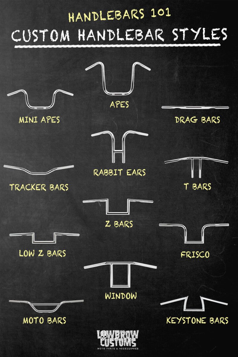 #Motorcycle #Handlebars