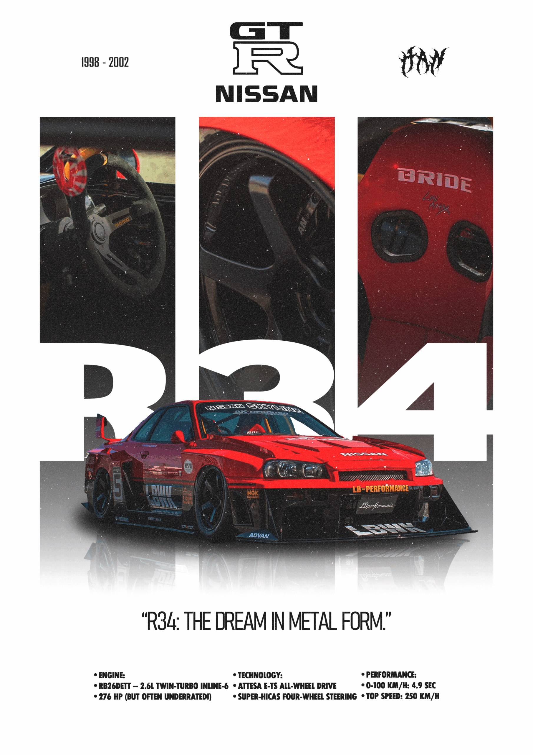 #NISSAN #GTR #R34 #DREAM #METAL #FORM