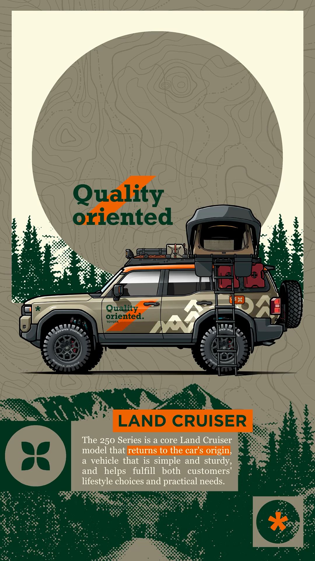 #Toyota #Land #Cruiser #Series #Wallpaper #Design