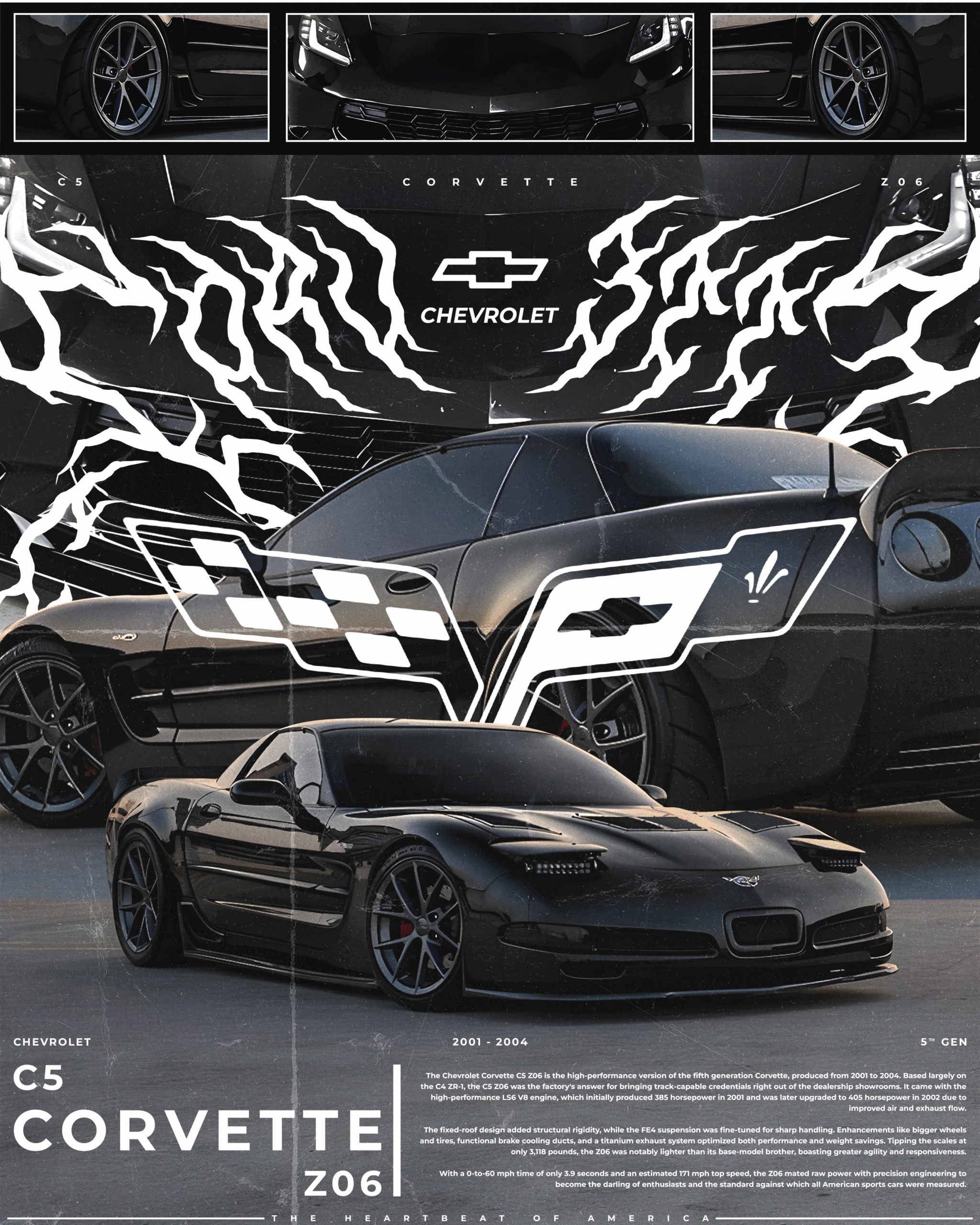 #CORVETTE #Z06