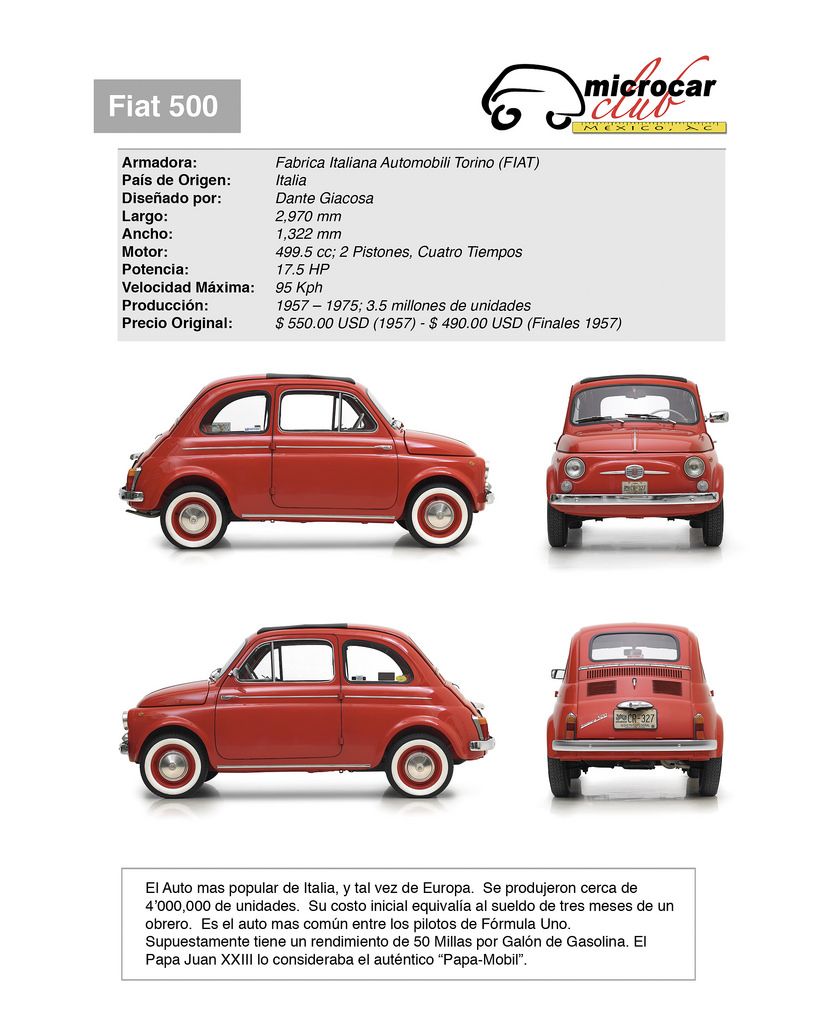 #Fiat #Nuova #Convertibla #Fiat #microcarclubmexico