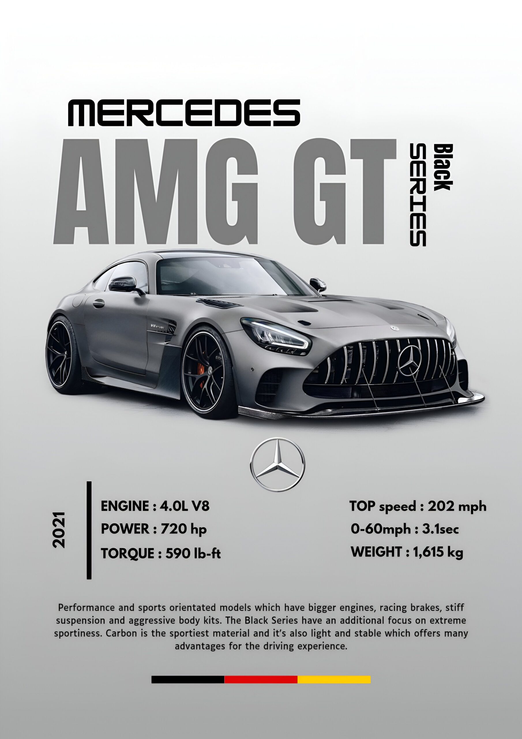 #MERCEDES #AMG #black #series #poster