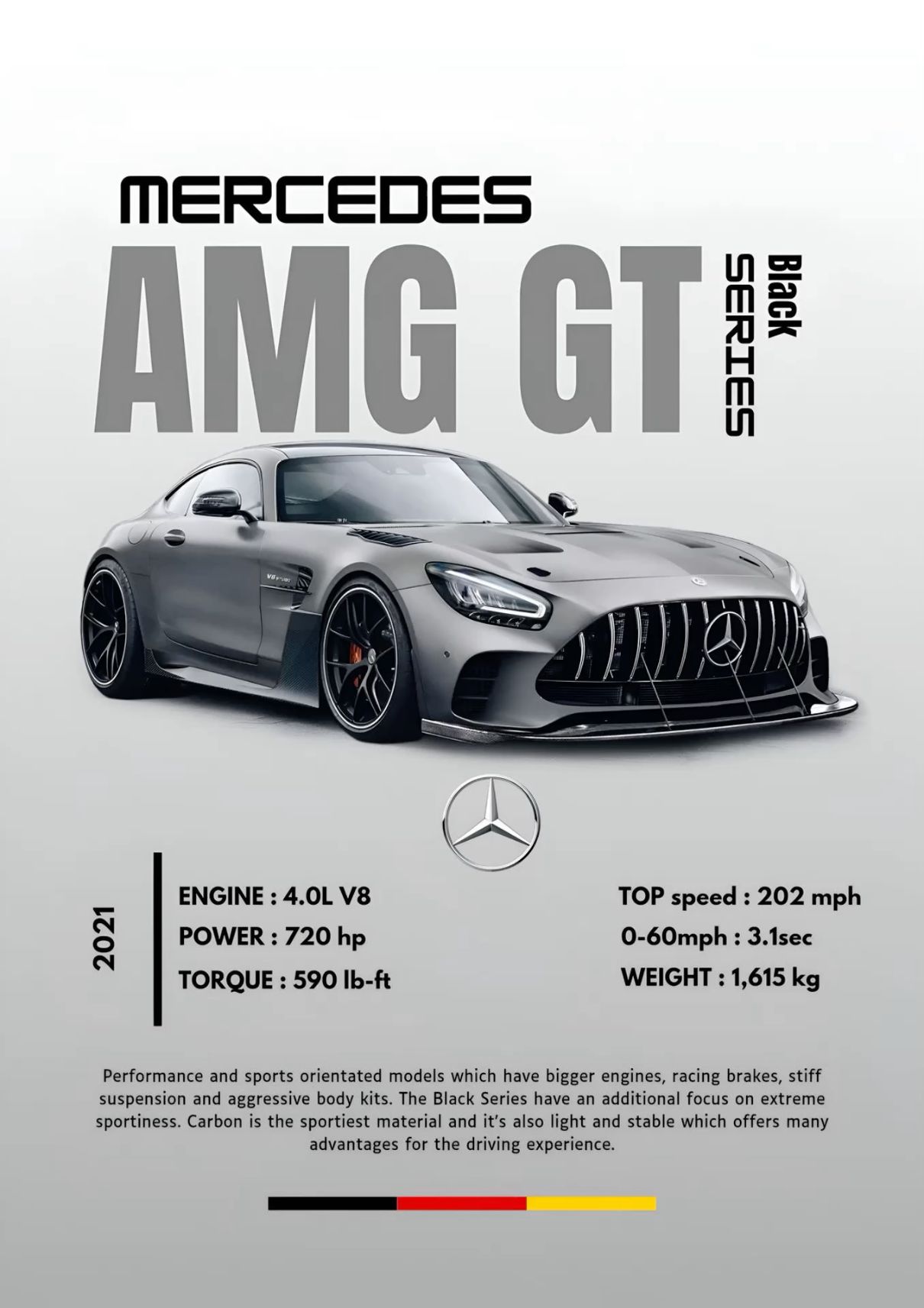 #Mercedes #AMG
