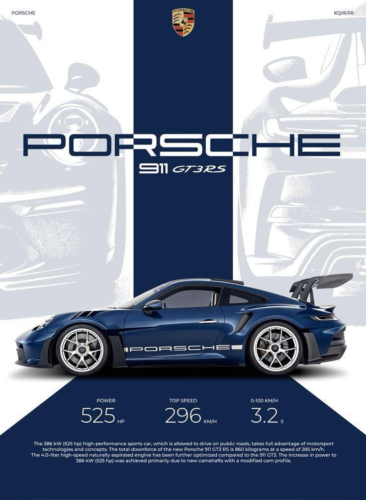 #Porsche #GT3 #Poster #Modern #Supercar #Wall #Art #Luxury #Sports #Car #Digital #Print #Car #Enthusiasts