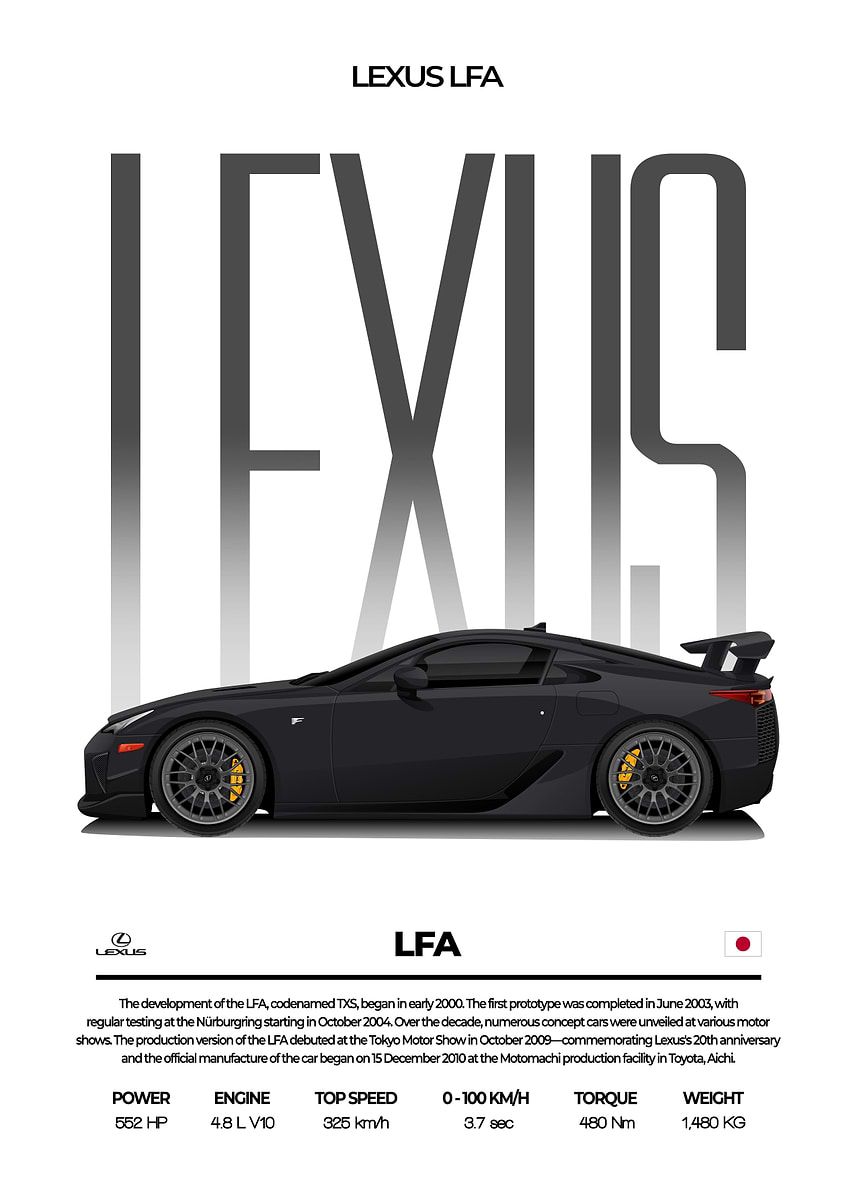 #Lexus #LFA
