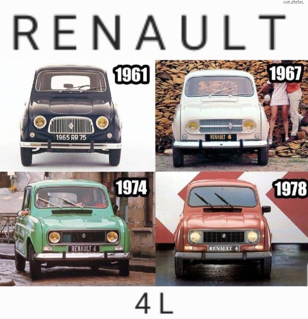 #RENAULT #Évolution