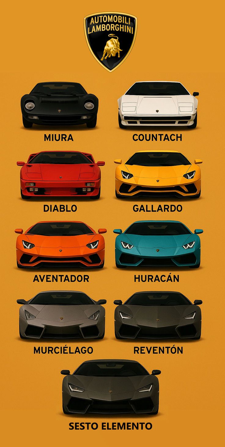 #lambo