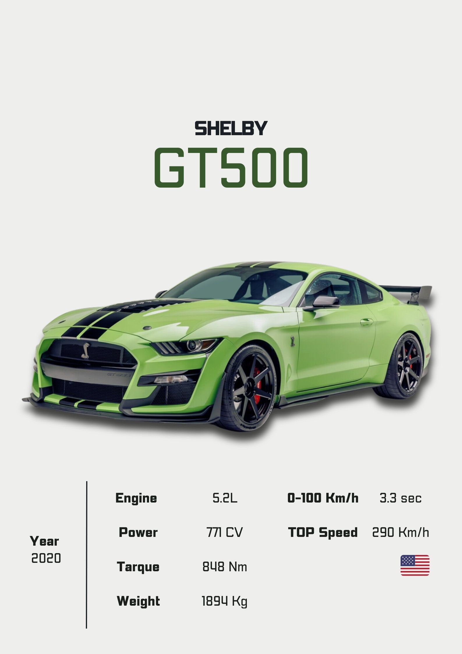 #Mustang #Shelby #GT500 #Poster
