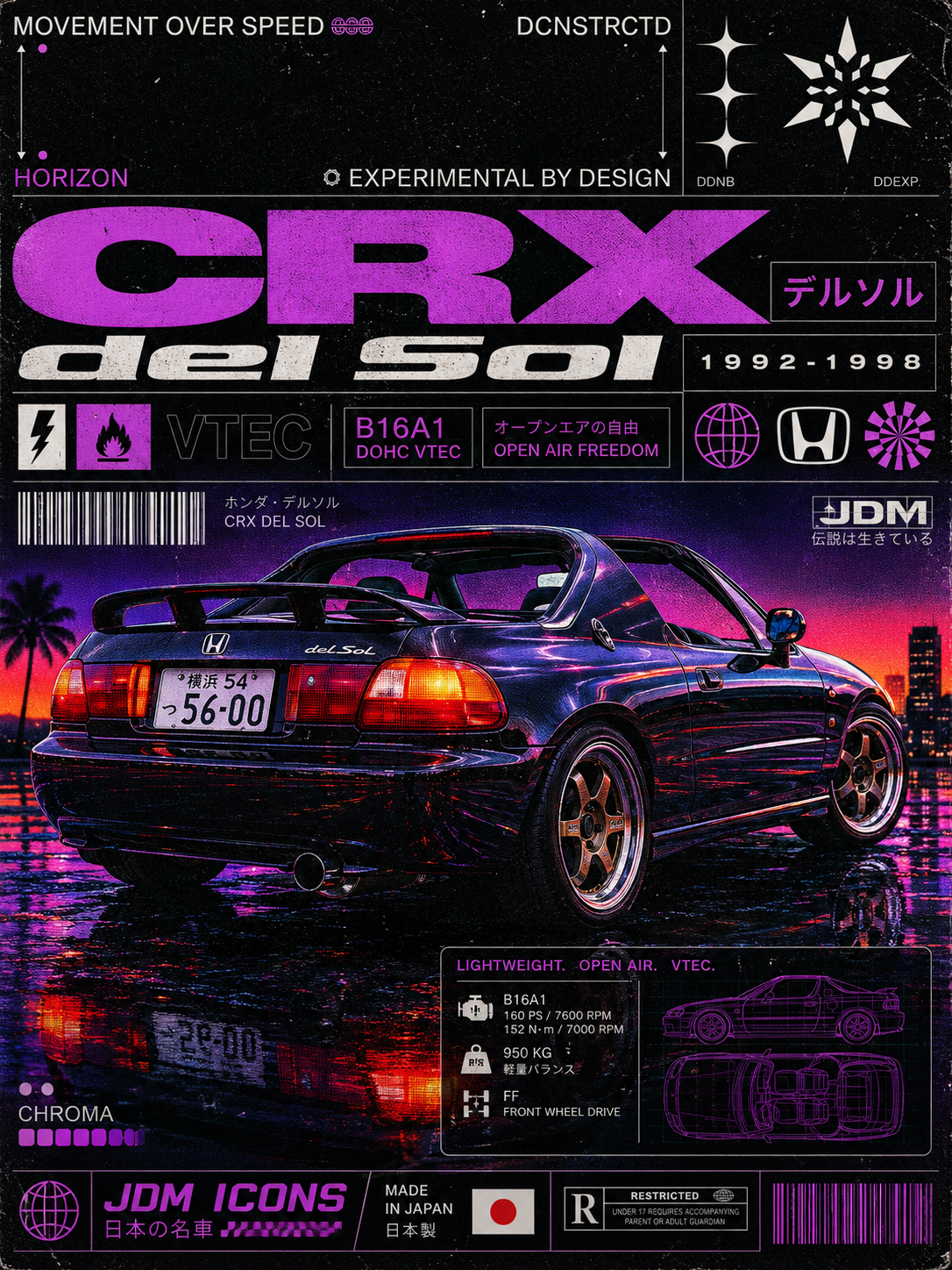 #Honda #CRX #Del #Sol #Poster #Retro #JDM #Wall #Art #VTEC #Sports #Car #Print #90s #Honda #Decor