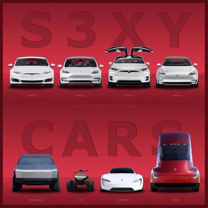 #Tesla #Line #Awesome