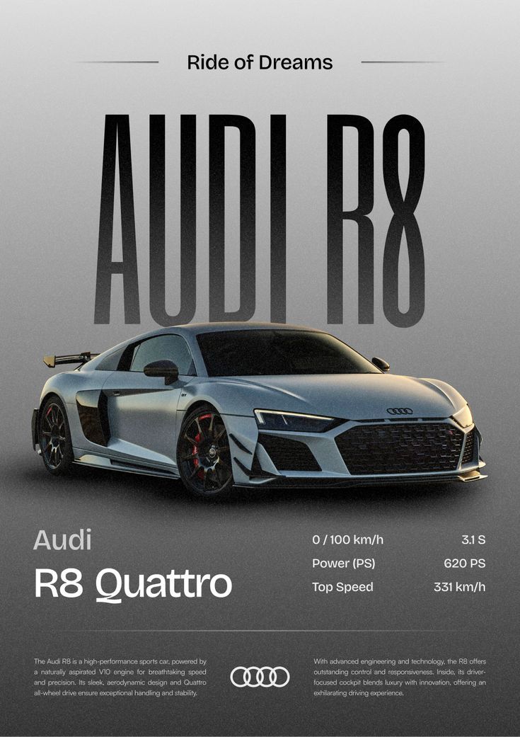 #Audi #Wall #Decor #Audi #Poster #Prints #Audi #Posters